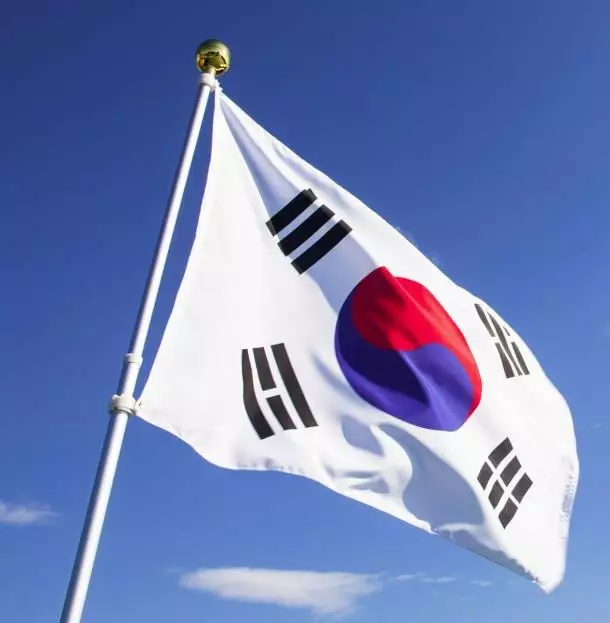 Doing business in Corea del Sud 2024