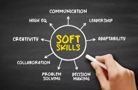 Corso NIBI Soft Skills per l’internazionalizzazione